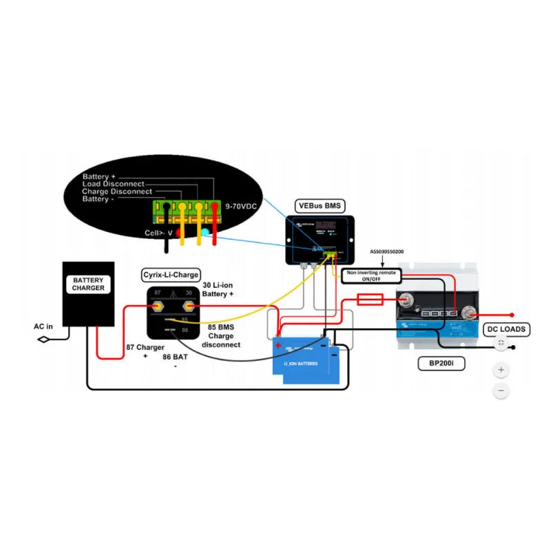 Victron Energy VE.Bus BMS