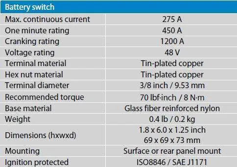 Victron Energy Battery Switch ON/OFF 275A