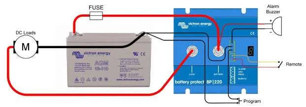 Victron Battery Protect 65A 100A & 220A Non-Bluetooth